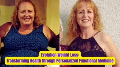 Evolution Weight Loss: Transforming Health through Personalized Functional Medicine