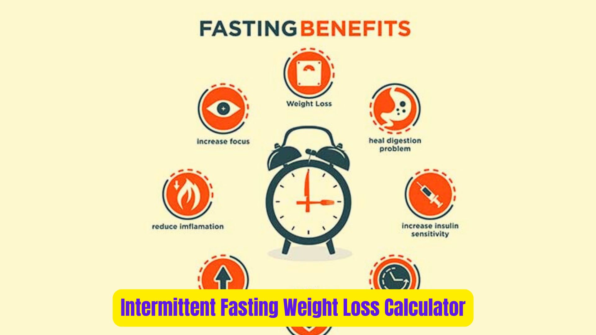 Intermittent Fasting Weight Loss Calculator